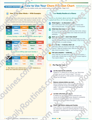 Chore Rotation Chart — Fair Chores, Zero Arguments, All Year Round [Ages 4–14]