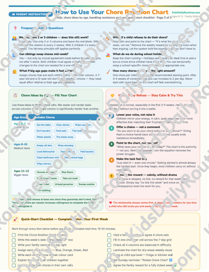 Chore Rotation Chart — Fair Chores, Zero Arguments, All Year Round [Ages 4–14]