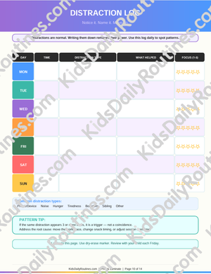 Homework Habit Builder — From Homework Battles to Study Skills in 7 Days [Ages 6–12]