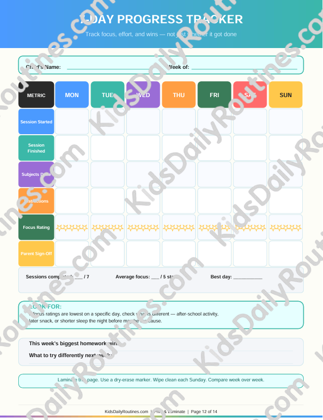 Homework Habit Builder — From Homework Battles to Study Skills in 7 Days [Ages 6–12]