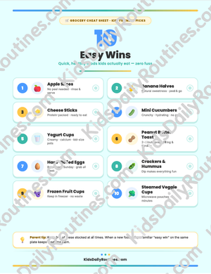 Mealtime Meltdown Manager — Printable Mealtime Routine System