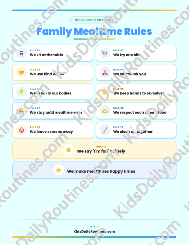 Mealtime Meltdown Manager — Printable Mealtime Routine System