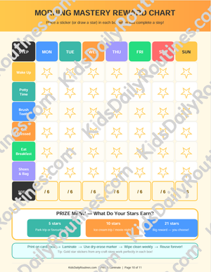 Morning Routine Mastery — End Morning Chaos in 7 Days [Ages 3–8]