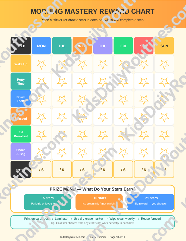 Morning Routine Mastery — End Morning Chaos in 7 Days [Ages 3–8]
