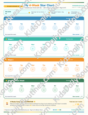 My First Chore Chart — Building Responsibility from the Very Start [Ages 2–5]