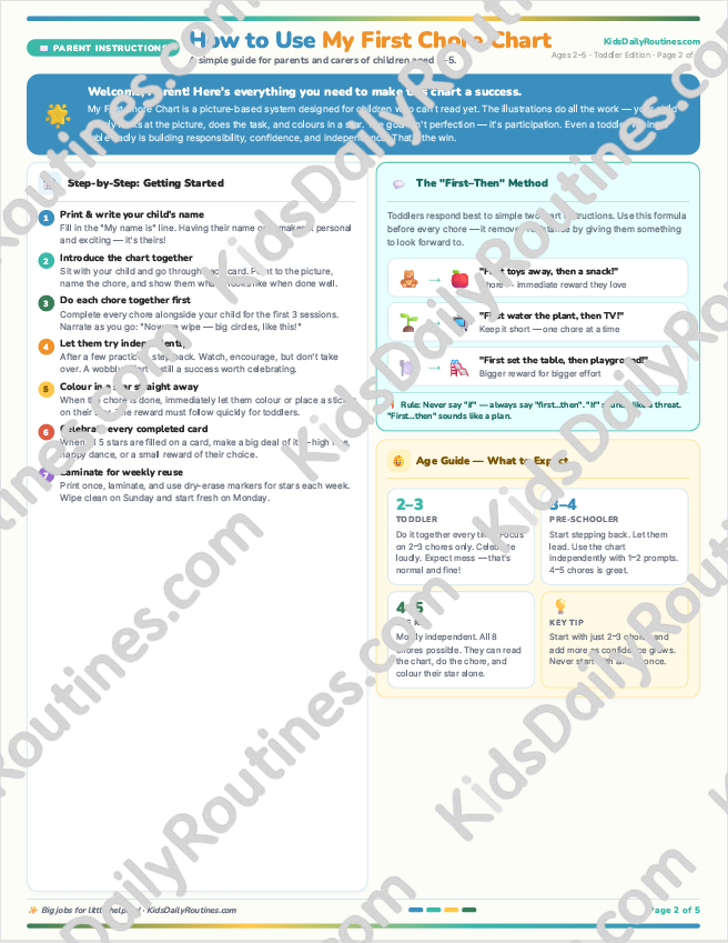 My First Chore Chart — Building Responsibility from the Very Start [Ages 2–5]